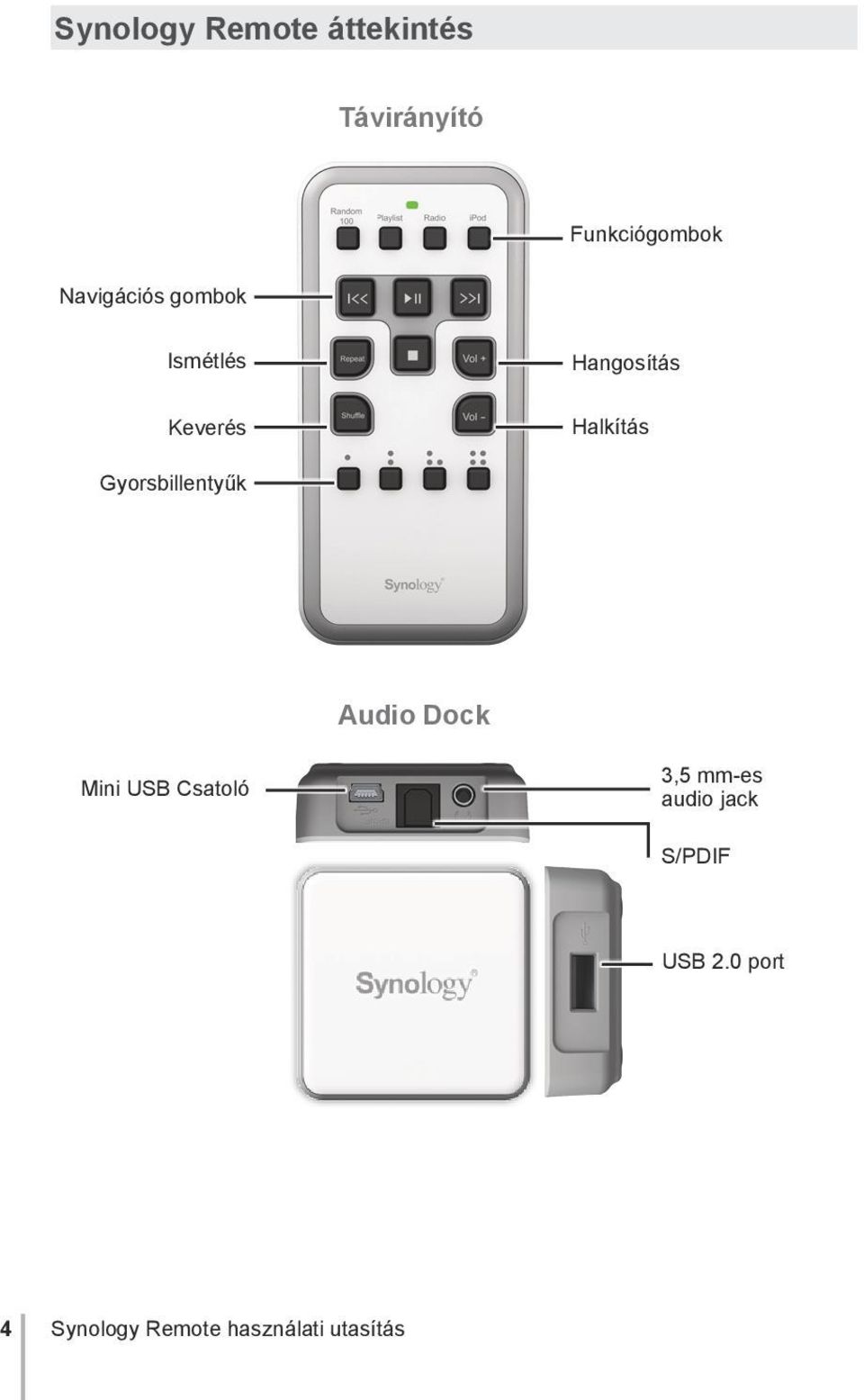 Gyorsbillentyűk Audio Dock Mini USB Csatoló 3,5 mm-es