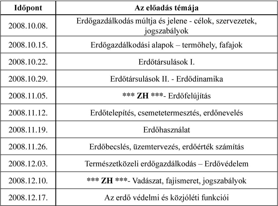 *** ZH ***- Erdőfelújítás 2008.11.12. Erdőtelepítés, csemetetermesztés, erdőnevelés 2008.11.19. Erdőhasználat 2008.11.26.