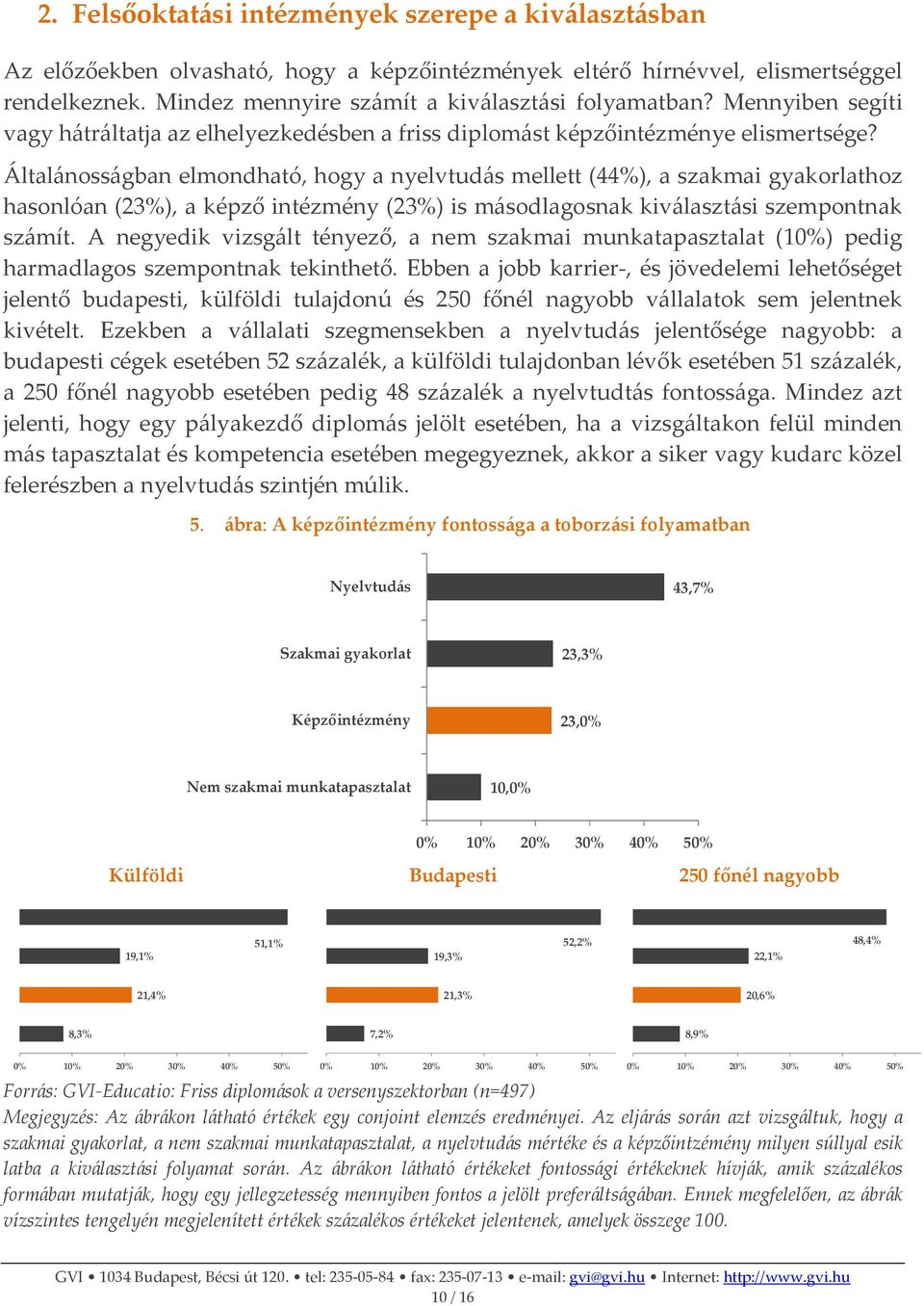 Általánosságban elmondható, hogy a nyelvtudás mellett (44%), a szakmai gyakorlathoz hasonlóan (23%), a képző intézmény (23%) is másodlagosnak kiválasztási szempontnak számít.