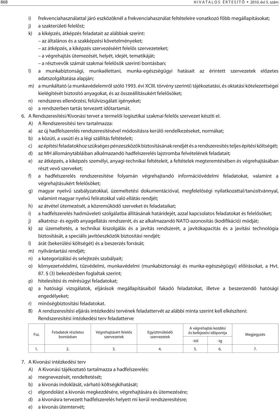 az általános és a szakképzési követelményeket; az átképzés, a kiképzés szervezéséért felelõs szervezeteket; a végrehajtás ütemezését, helyét, idejét, tematikáját; a résztvevõk számát szakmai