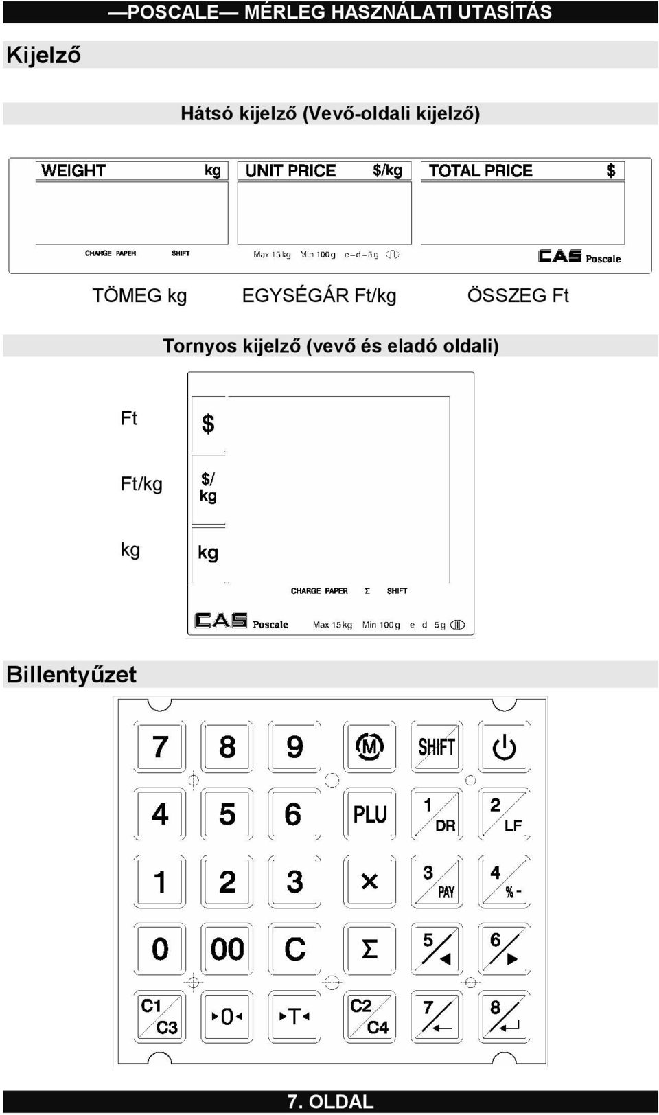 ÖSSZEG Ft Tornyos kijelző (vevő és