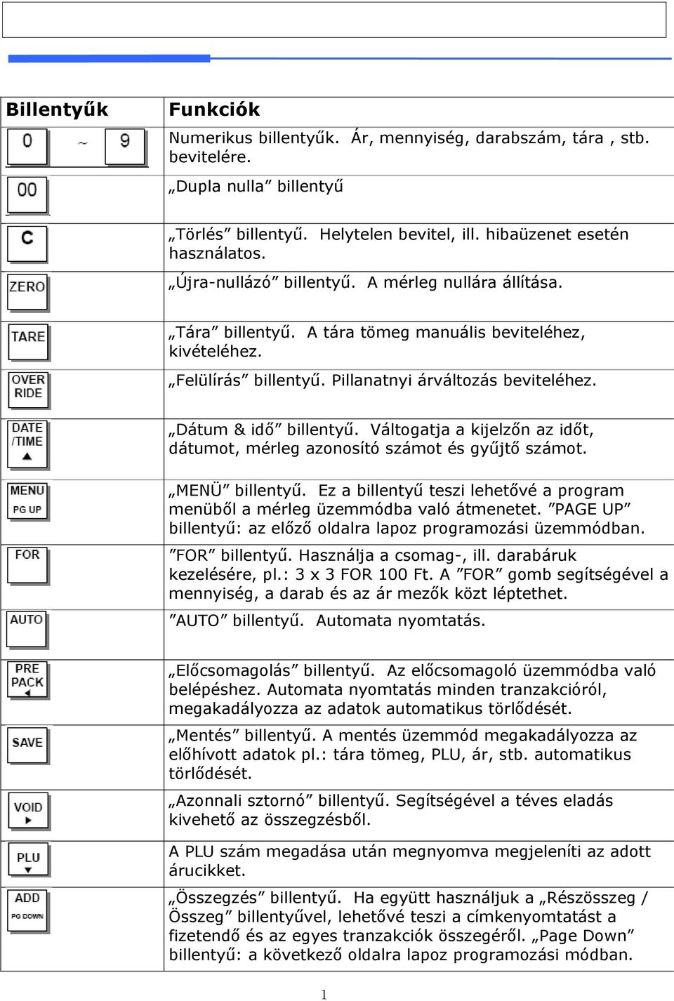 Váltogatja a kijelzőn az időt, dátumot, mérleg azonosító számot és gyűjtő számot. MENÜ billentyű. Ez a billentyű teszi lehetővé a program menüből a mérleg üzemmódba való átmenetet.