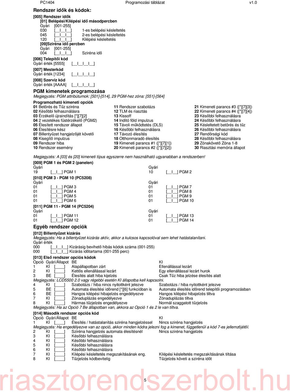 [AAAA] [ I I I ] PGM kimenetek programozása Megjegyzés: PGM attribútumok: [501]-[514], 29 PGM-hez zóna: [551]-[564] Programozható kimeneti opciók 01 Betörés és Tűz sziréna 02 Későbbi felhasználásra