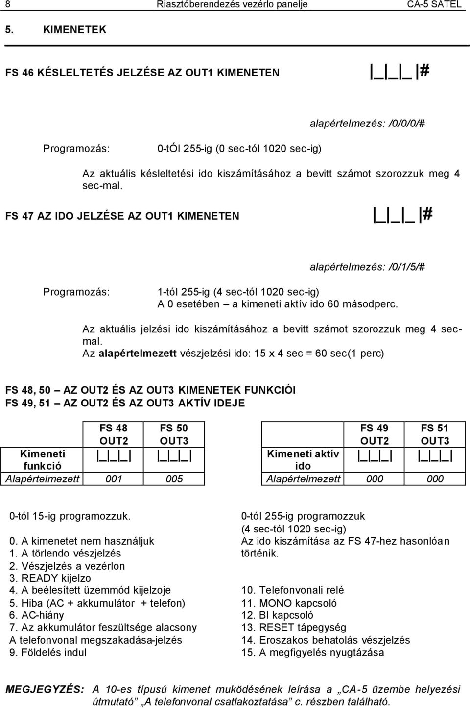 szorozzuk meg 4 sec-mal. FS 47 AZ IDO JELZÉSE AZ OUT1 KIMENETEN _ _ _ # alapértelmezés: /0/1/5/# Programozás: 1-tól 255-ig (4 sec-tól 1020 sec-ig) A 0 esetében a kimeneti aktív ido 60 másodperc.