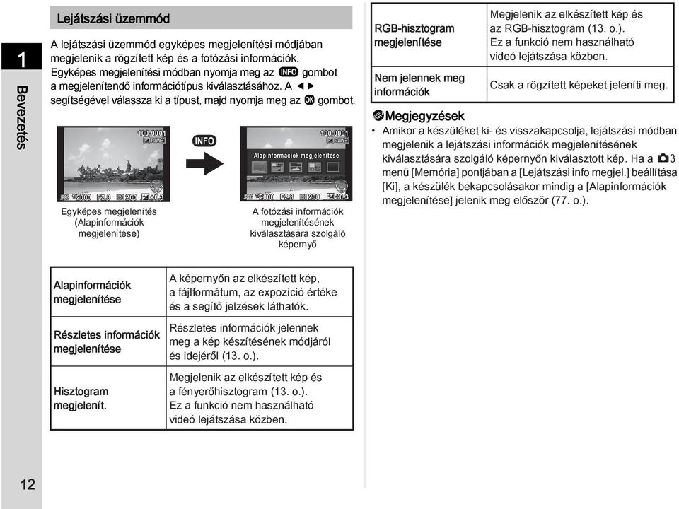 8 200 +0.3 Egyképes megjelenítés (Alapinformációk megjelenítése) G 100-0001 Alapinformációk megjelenítése 1/ 2000 F2.8 200 +0.3 A fotózási információk megjelenítésének kiválasztására szolgáló képernyő RGB-hisztogram megjelenítése Nem jelennek meg információk Megjelenik az elkészített kép és az RGB-hisztogram (13.