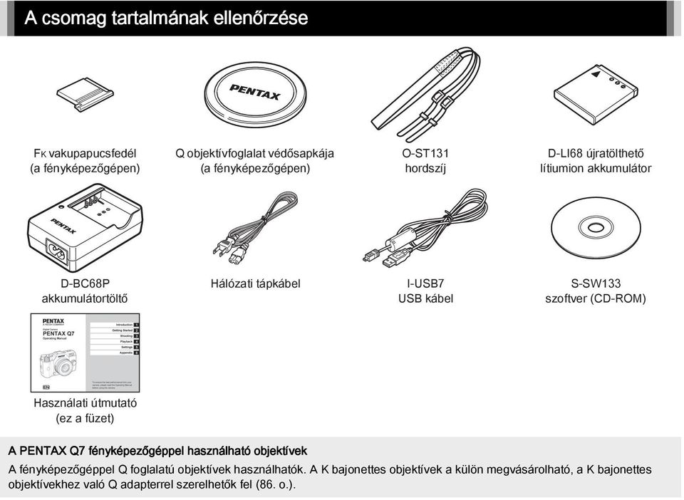 (CD-ROM) Használati útmutató (ez a füzet) A PENTAX Q7 fényképezőgéppel használható objektívek A fényképezőgéppel Q foglalatú