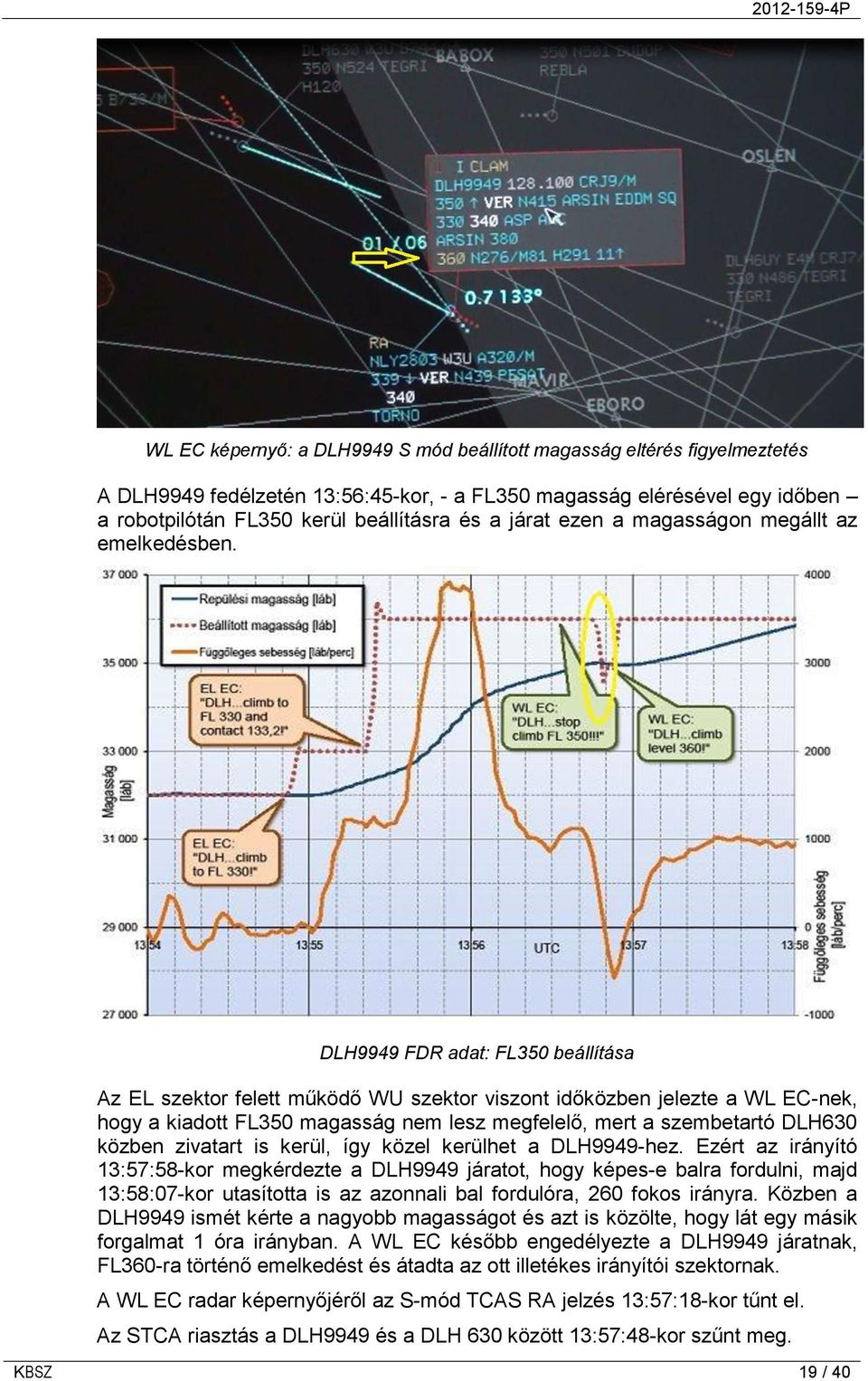 DLH9949 FDR adat: FL350 beállítása Az EL szektor felett működő WU szektor viszont időközben jelezte a WL EC-nek, hogy a kiadott FL350 magasság nem lesz megfelelő, mert a szembetartó DLH630 közben
