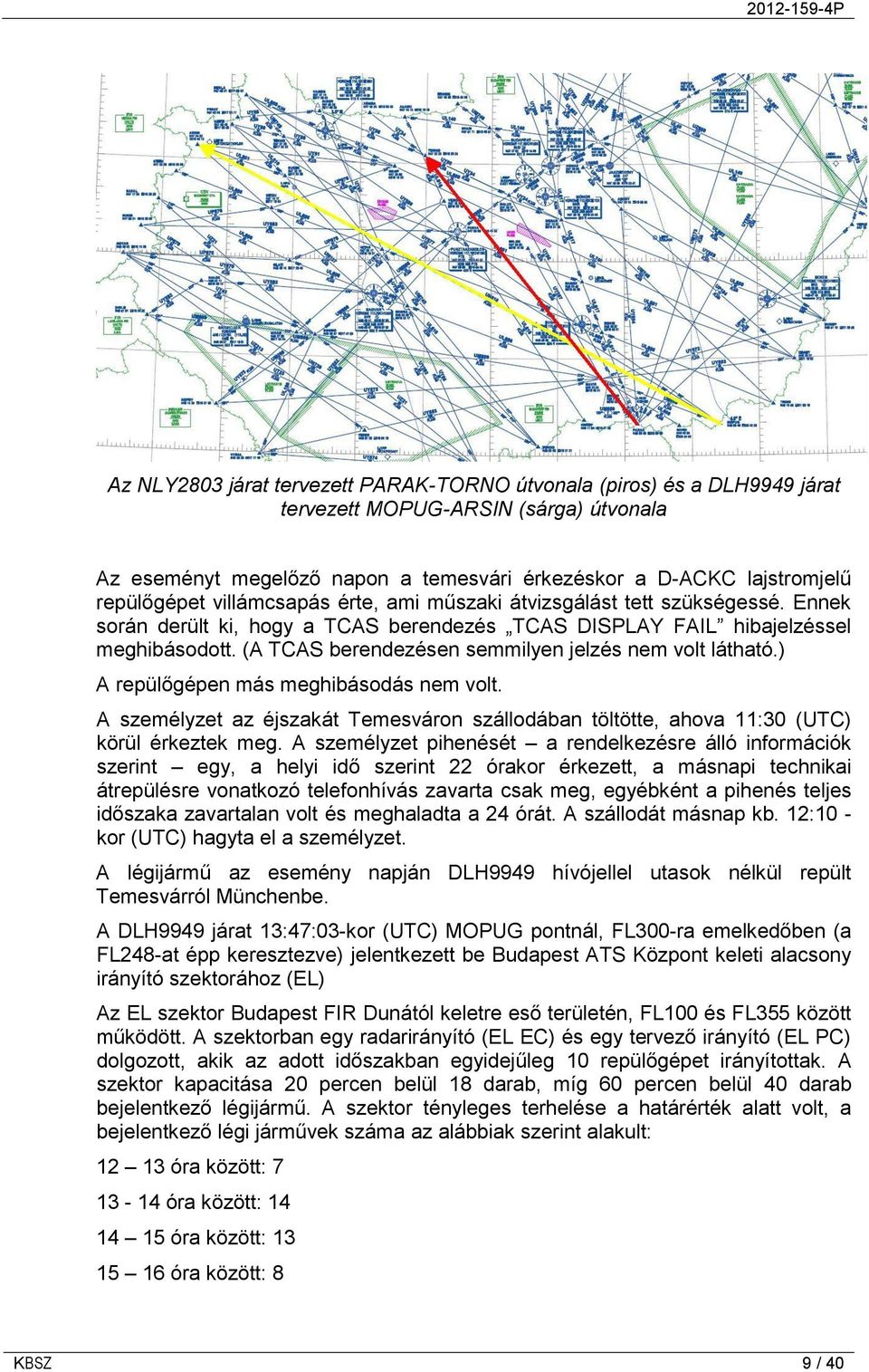 (A TCAS berendezésen semmilyen jelzés nem volt látható.) A repülőgépen más meghibásodás nem volt. A személyzet az éjszakát Temesváron szállodában töltötte, ahova 11:30 (UTC) körül érkeztek meg.