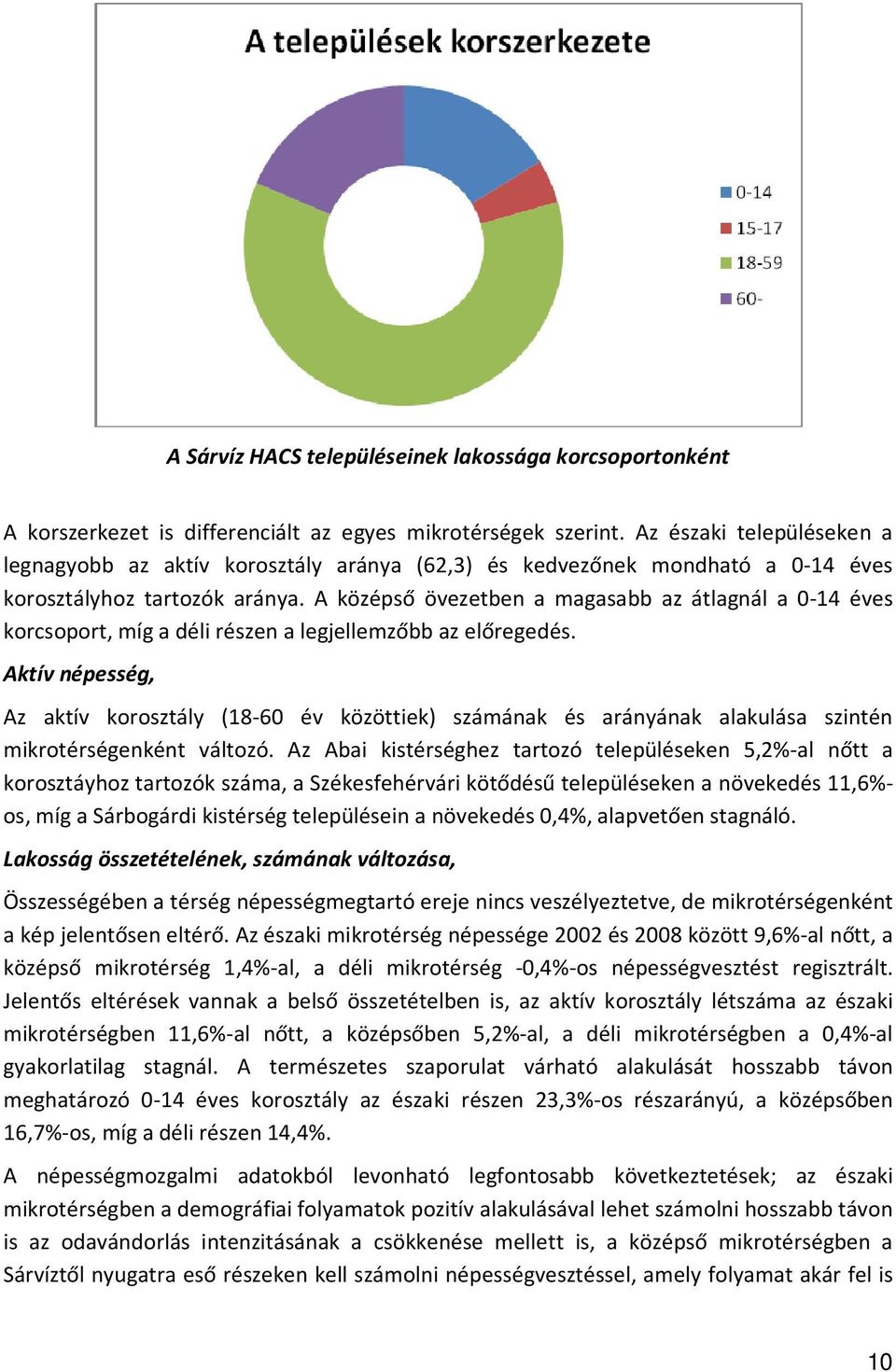 A középső övezetben a magasabb az átlagnál a 0-14 éves korcsoport, míg a déli részen a legjellemzőbb az előregedés.