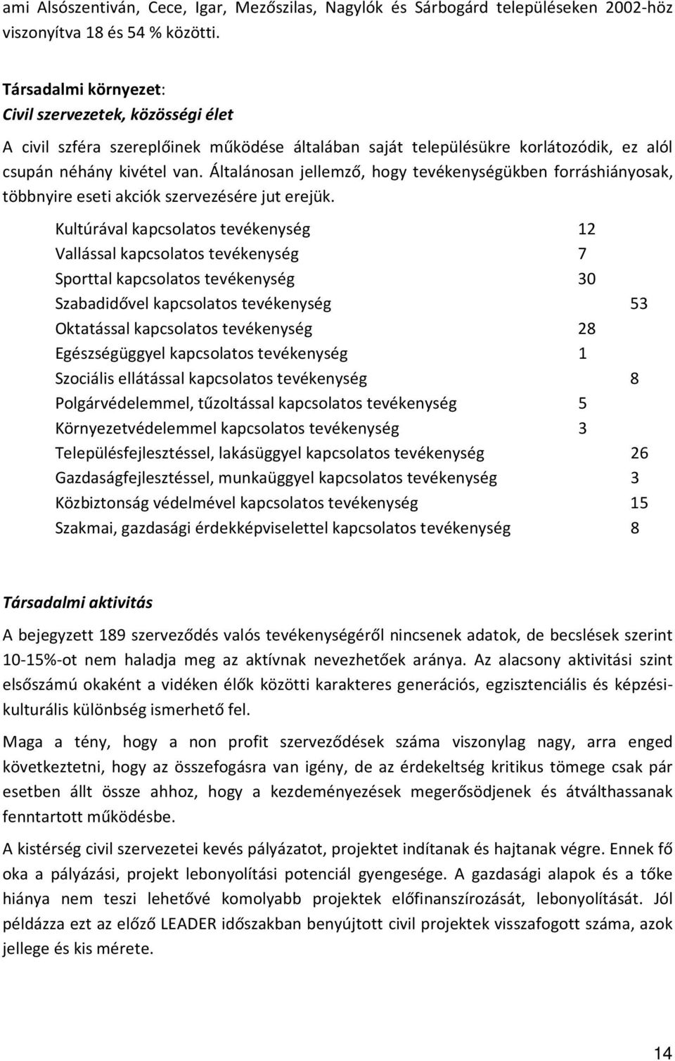 Általánosan jellemző, hogy tevékenységükben forráshiányosak, többnyire eseti akciók szervezésére jut erejük.