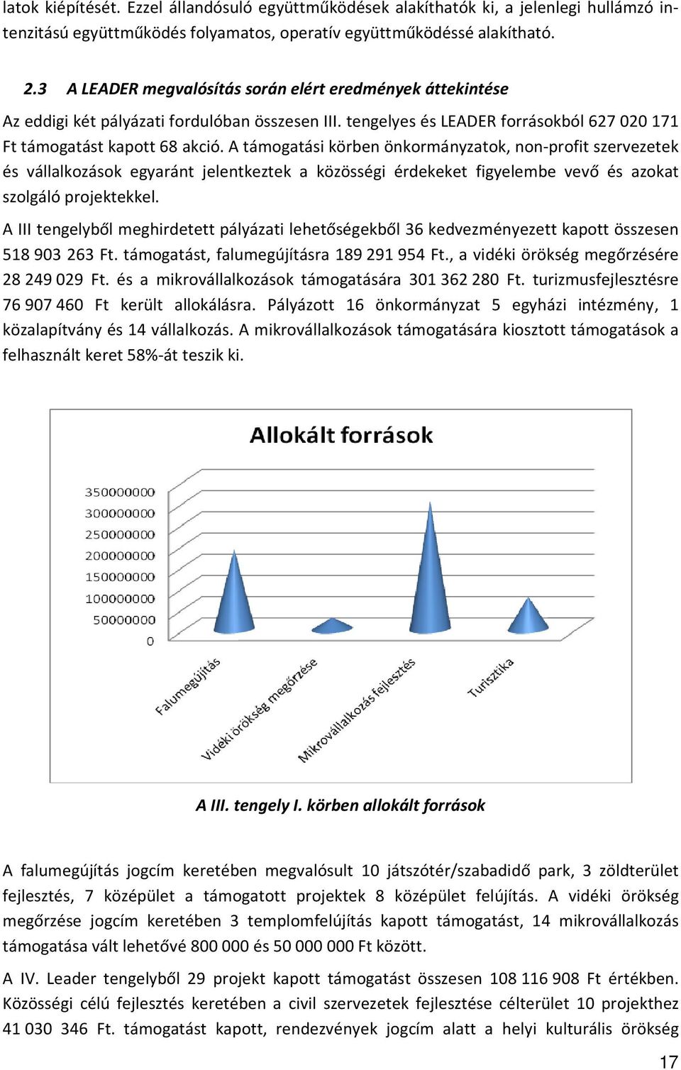 A támogatási körben önkormányzatok, non-profit szervezetek és vállalkozások egyaránt jelentkeztek a közösségi érdekeket figyelembe vevő és azokat szolgáló projektekkel.