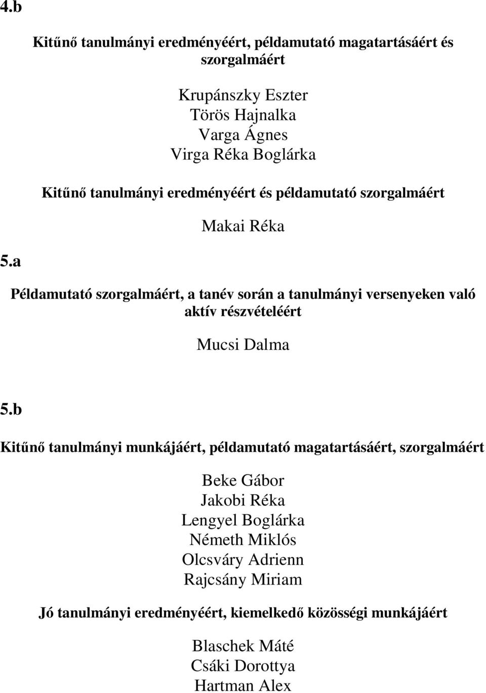 a Példamutató, a tanév során a tanulmányi versenyeken való aktív részvételéért Mucsi Dalma 5.