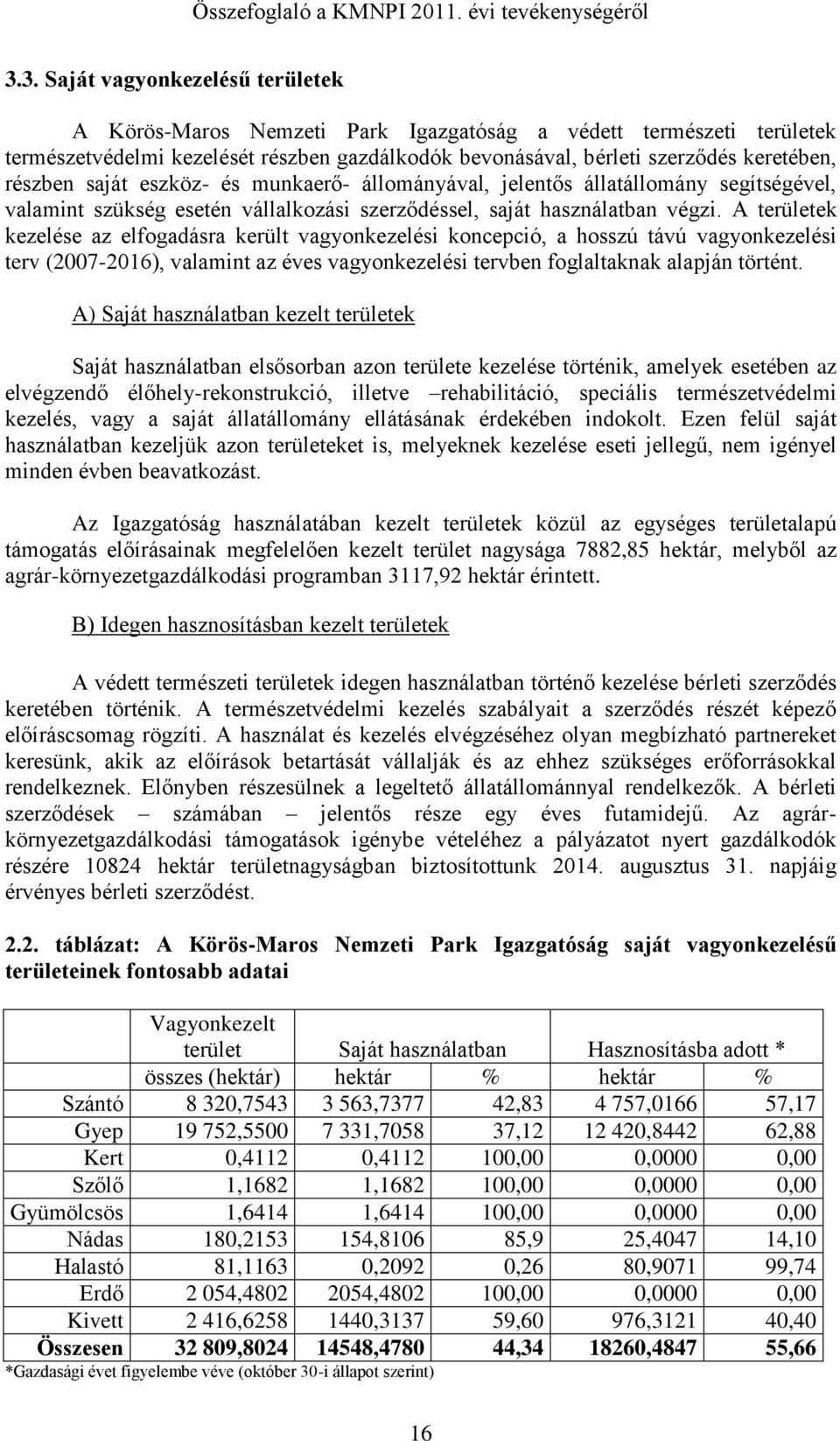 A területek kezelése az elfogadásra került vagyonkezelési koncepció, a hosszú távú vagyonkezelési terv (2007-2016), valamint az éves vagyonkezelési tervben foglaltaknak alapján történt.