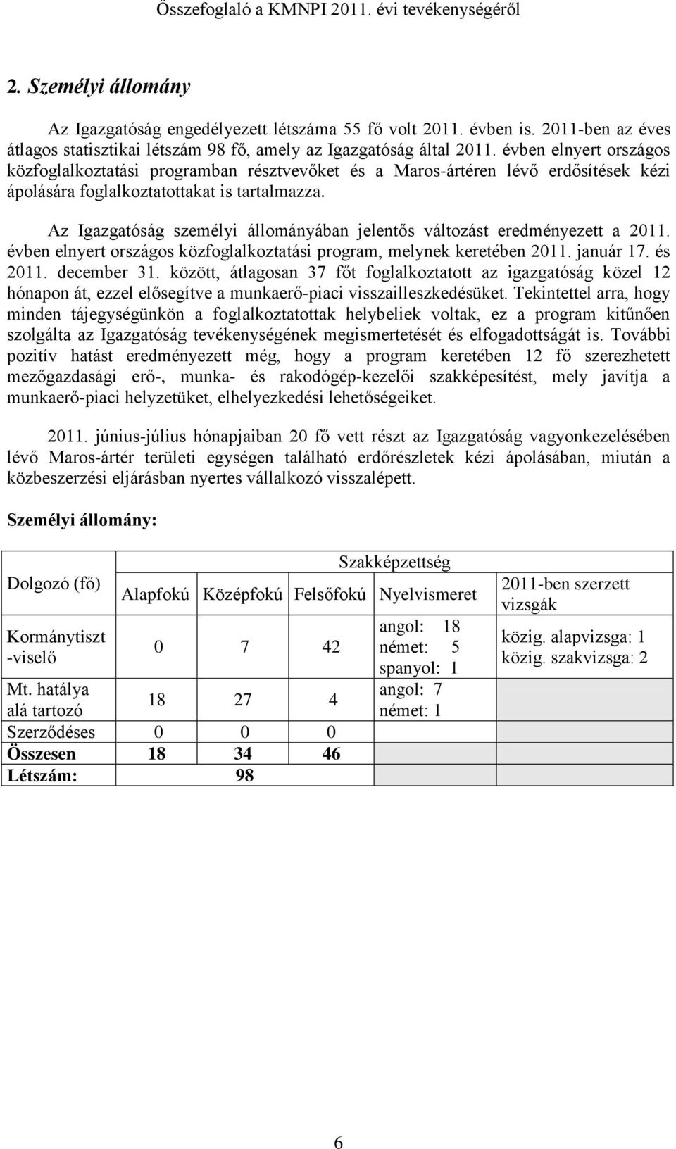 Az Igazgatóság személyi állományában jelentős változást eredményezett a 2011. évben elnyert országos közfoglalkoztatási program, melynek keretében 2011. január 17. és 2011. december 31.