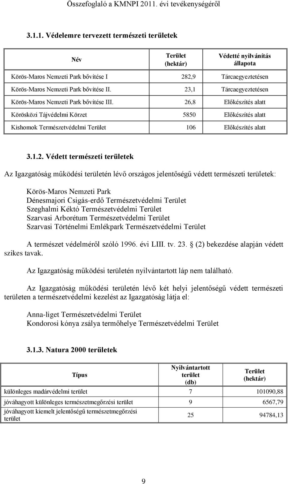 Védett természeti területek Az Igazgatóság működési területén lévő országos jelentőségű védett természeti területek: Körös-Maros Nemzeti Park Dénesmajori Csigás-erdő Természetvédelmi Terület