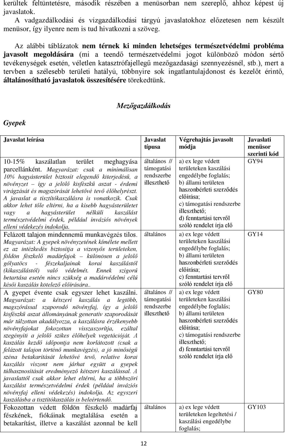 Az alábbi táblázatok nem térnek ki minden lehetséges természetvédelmi probléma javasolt megoldására (mi a teendő természetvédelmi jogot különböző módon sértő tevékenységek esetén, véletlen