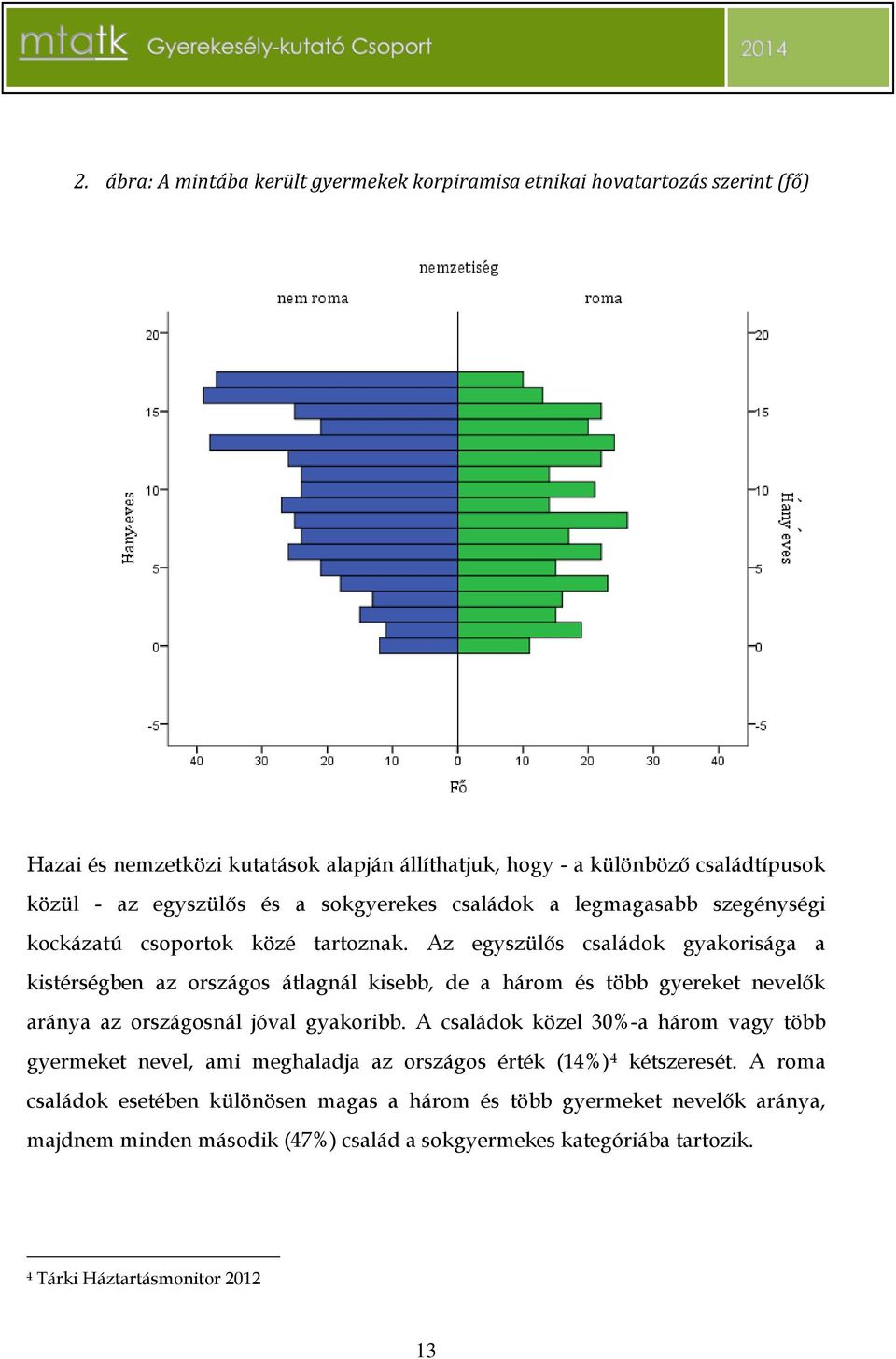 Az egyszülős családok gyakorisága a kistérségben az országos átlagnál kisebb, de a három és több gyereket nevelők aránya az országosnál jóval gyakoribb.