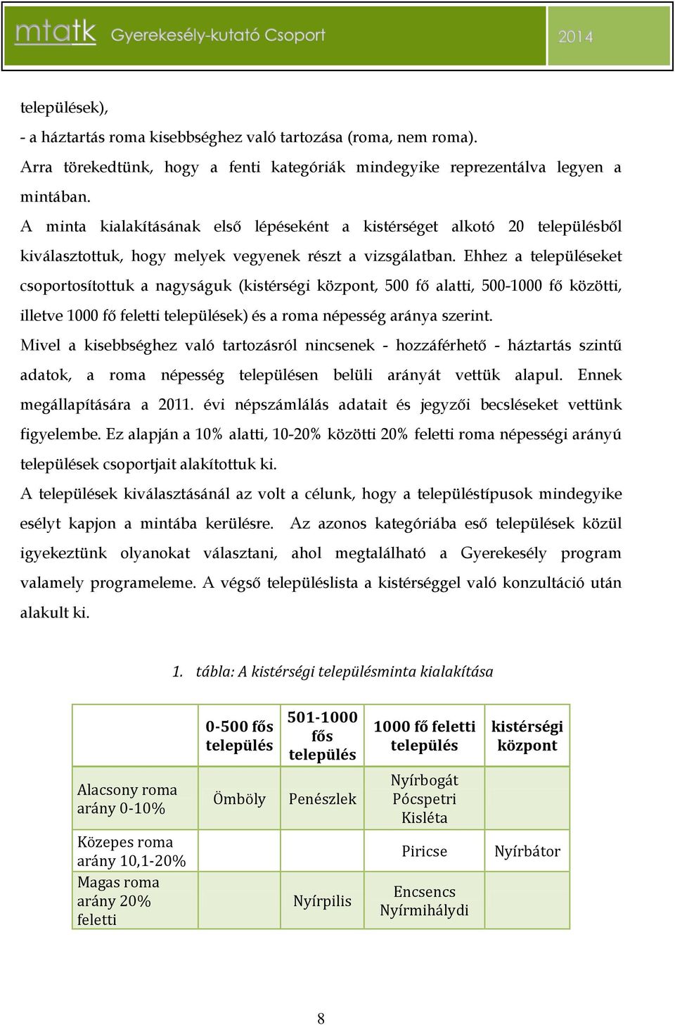 Ehhez a településeket csoportosítottuk a nagyságuk (kistérségi központ, 500 fő alatti, 500-1000 fő közötti, illetve 1000 fő feletti települések) és a roma népesség aránya szerint.
