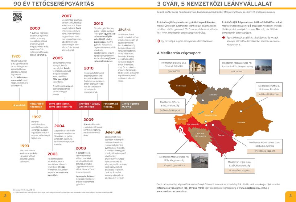 2000 A gyártási eljárások dinamikus fejlődése mellett, a komoly termékfejlesztések eredményeként megszületett a máig legnépszerűbb hullámos tetőcserépcsalád, a Danubia.