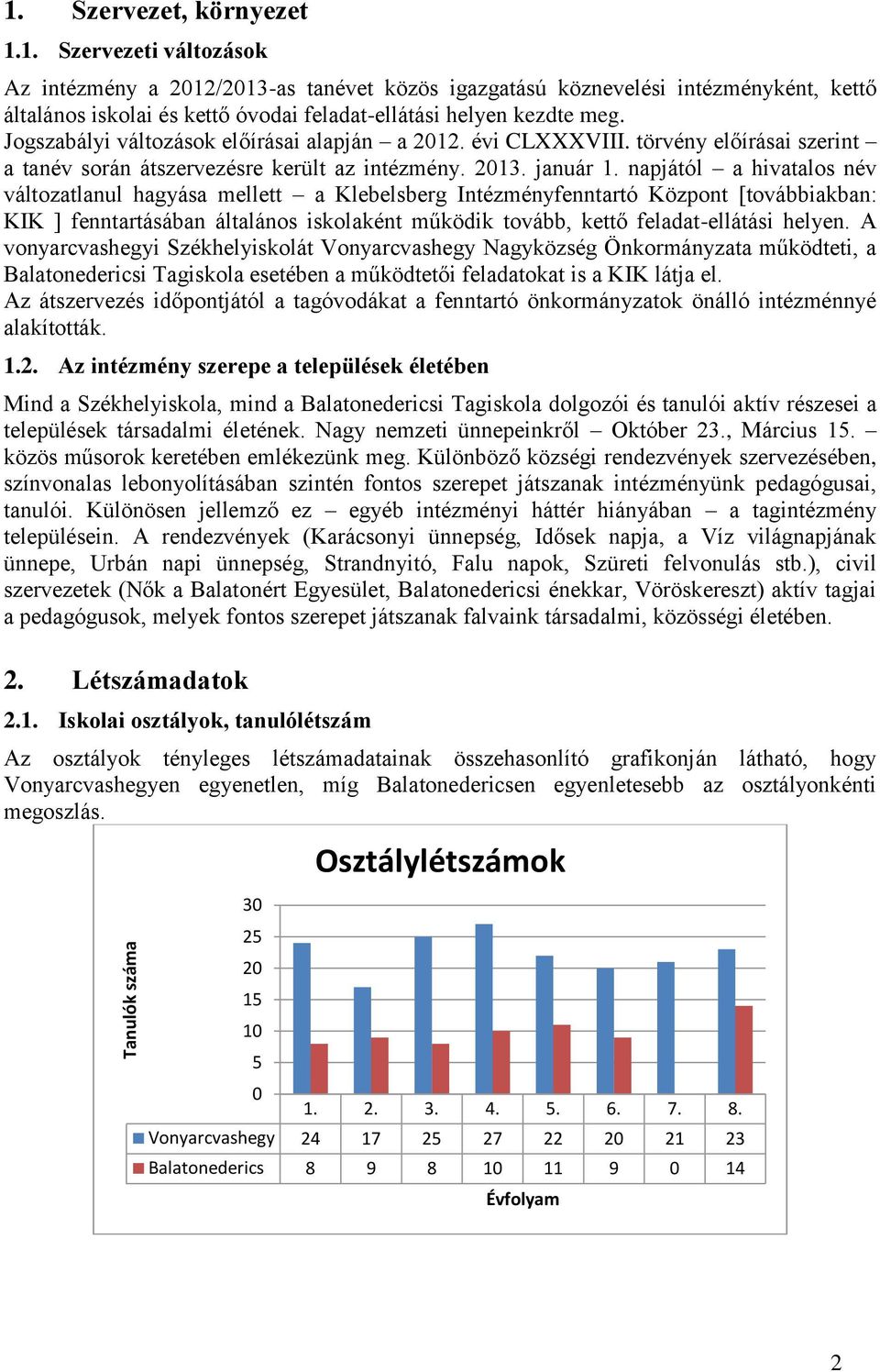 napjától a hivatalos név változatlanul hagyása mellett a Klebelsberg Intézményfenntartó Központ [továbbiakban: KIK ] fenntartásában általános iskolaként működik tovább, kettő feladat-ellátási helyen.