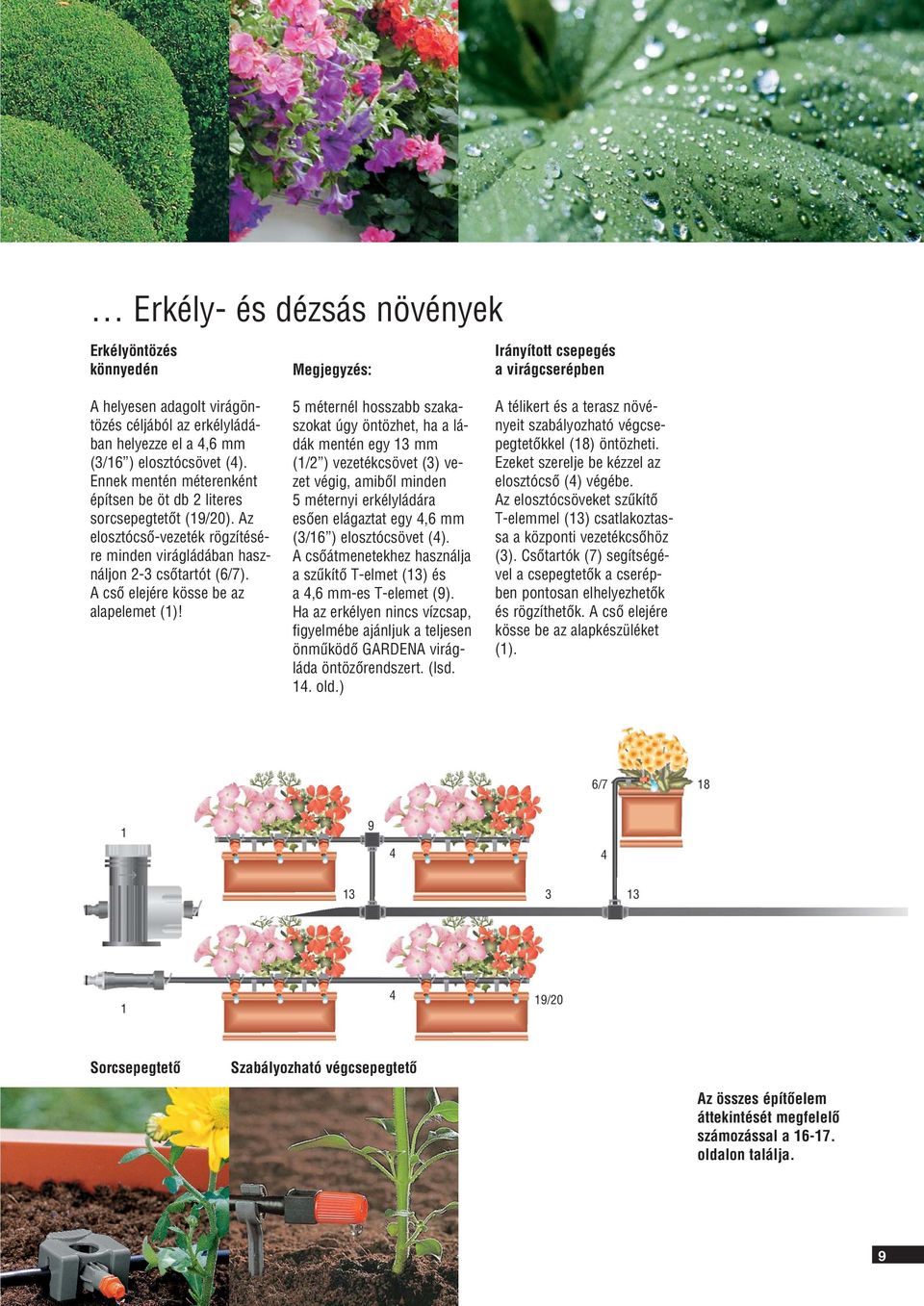 A csô elejére kösse be az alapelemet (1)!