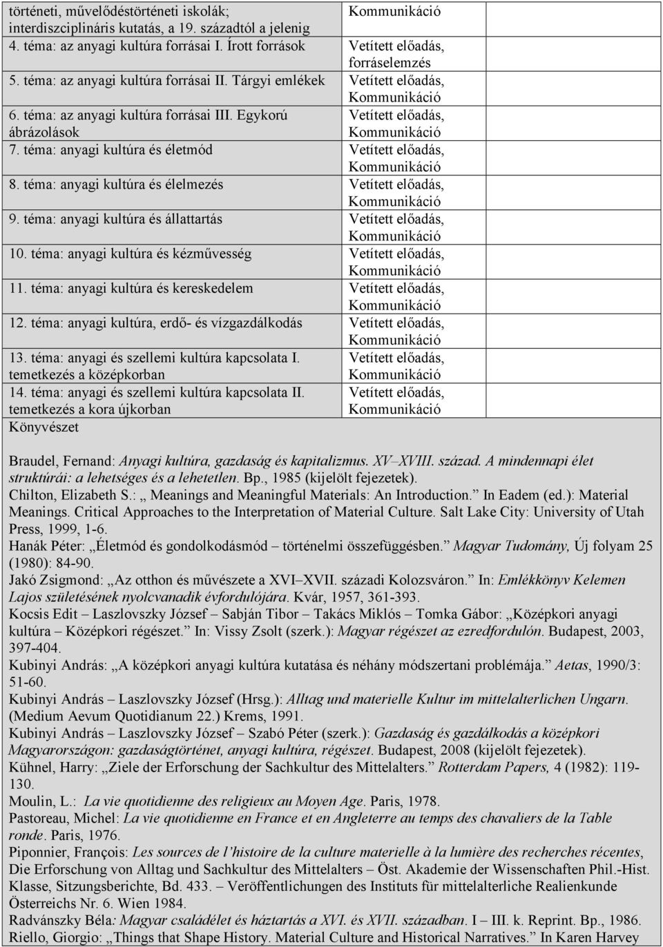 téma: anyagi kultúra és életmód Vetített elıadás, 8. téma: anyagi kultúra és élelmezés Vetített elıadás, 9. téma: anyagi kultúra és állattartás Vetített elıadás, 10.