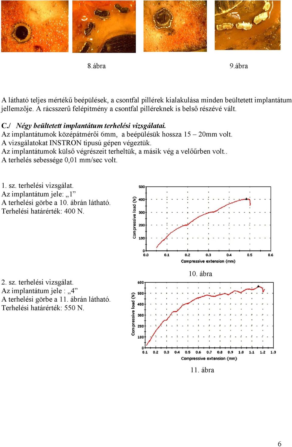 Az implantátumok középátmérői 6mm, a beépülésük hossza 15 20mm volt. A vizsgálatokat INSTRON tipusú gépen végeztük.