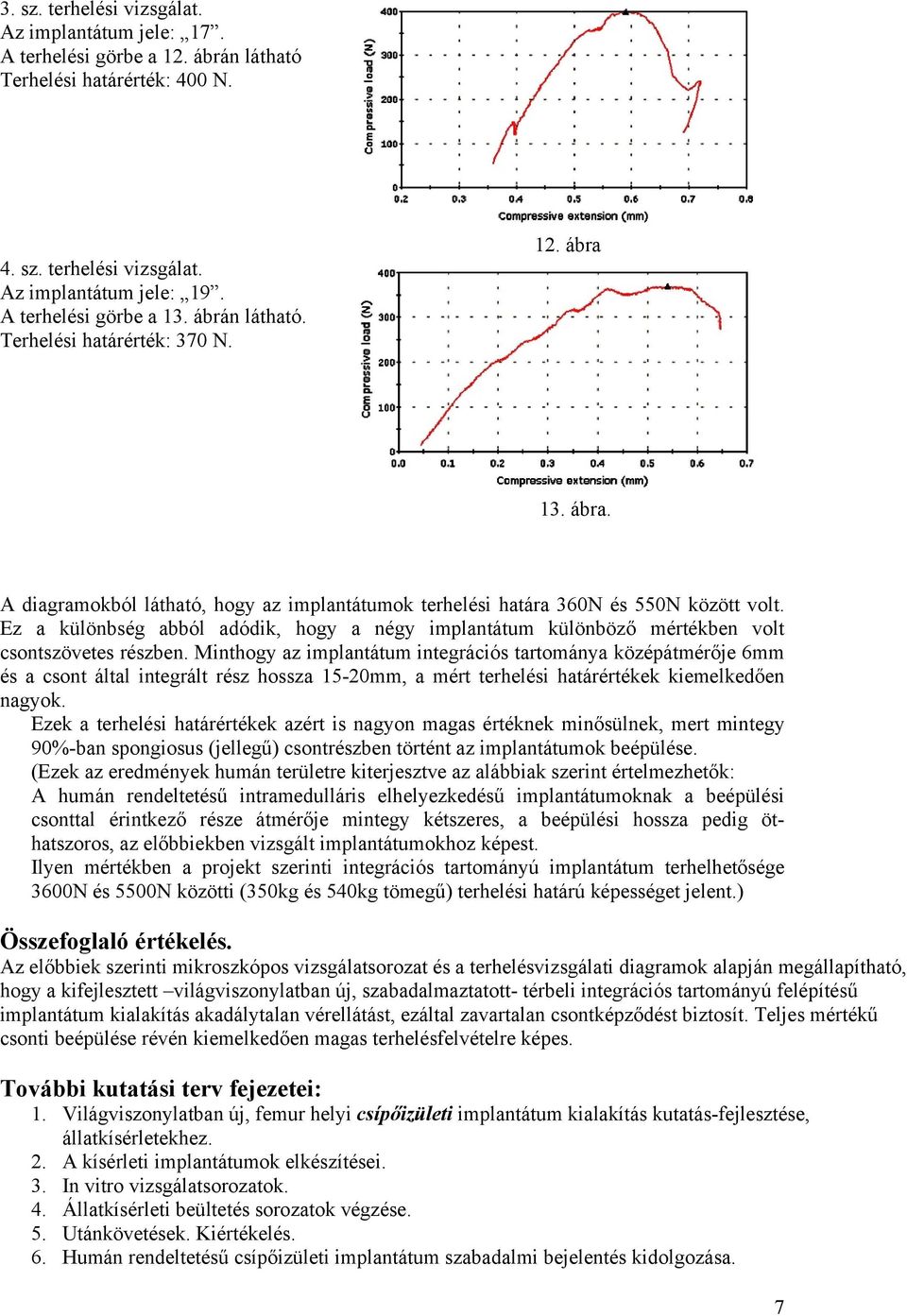 Ez a különbség abból adódik, hogy a négy implantátum különböző mértékben volt csontszövetes részben.