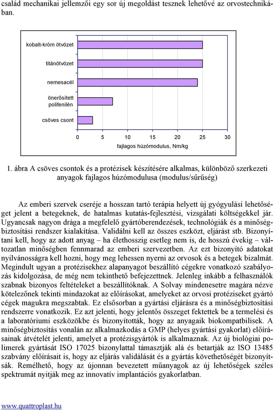 ábra A csöves csontok és a protézisek készítésére alkalmas, különböző szerkezeti anyagok fajlagos húzómodulusa (modulus/sűrűség) Az emberi szervek cseréje a hosszan tartó terápia helyett új