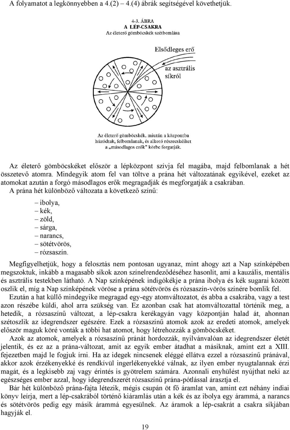 A prána hét különböző változata a következő színű: ibolya, kék, zöld, sárga, narancs, sötétvörös, rózsaszín.