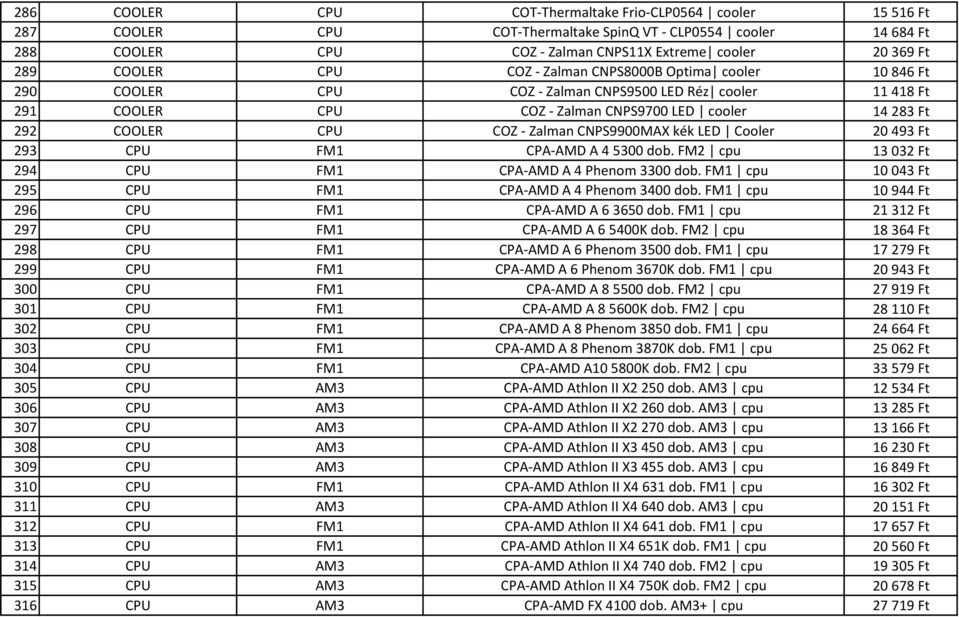 CNPS9900MAX kék LED Cooler 20 493 Ft 293 CPU FM1 CPA-AMD A 4 5300 dob. FM2 cpu 13 032 Ft 294 CPU FM1 CPA-AMD A 4 Phenom 3300 dob. FM1 cpu 10 043 Ft 295 CPU FM1 CPA-AMD A 4 Phenom 3400 dob.