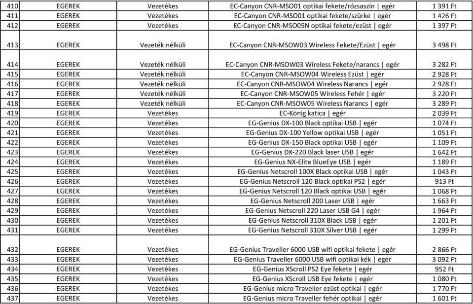 282 Ft 415 EGEREK Vezeték nélküli EC-Canyon CNR-MSOW04 Wireless Ezüst egér 2 928 Ft 416 EGEREK Vezeték nélküli EC-Canyon CNR-MSOW04 Wireless Narancs egér 2 928 Ft 417 EGEREK Vezeték nélküli EC-Canyon