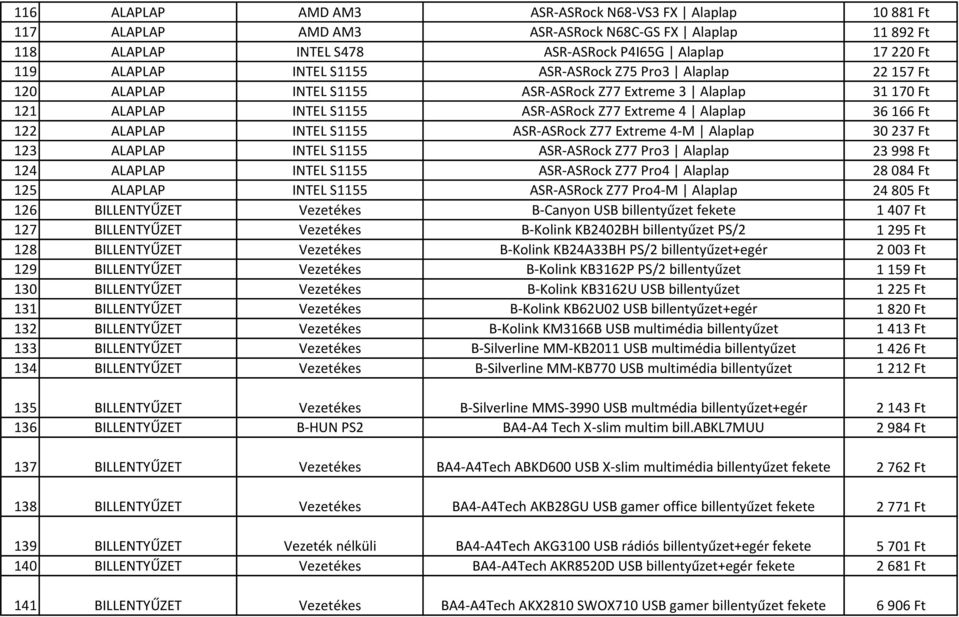 S1155 ASR-ASRock Z77 Extreme 4-M Alaplap 30 237 Ft 123 ALAPLAP INTEL S1155 ASR-ASRock Z77 Pro3 Alaplap 23 998 Ft 124 ALAPLAP INTEL S1155 ASR-ASRock Z77 Pro4 Alaplap 28 084 Ft 125 ALAPLAP INTEL S1155