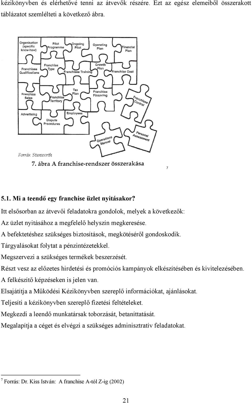 Tárgyalásokat folytat a pénzintézetekkel. Megszervezi a szükséges termékek beszerzését. Részt vesz az előzetes hirdetési és promóciós kampányok elkészítésében és kivitelezésében.