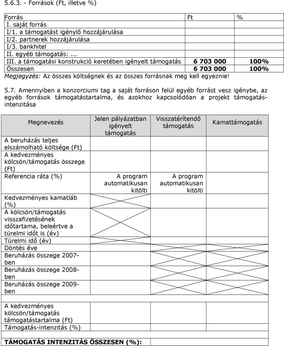 3 000 100% Összesen 6 70