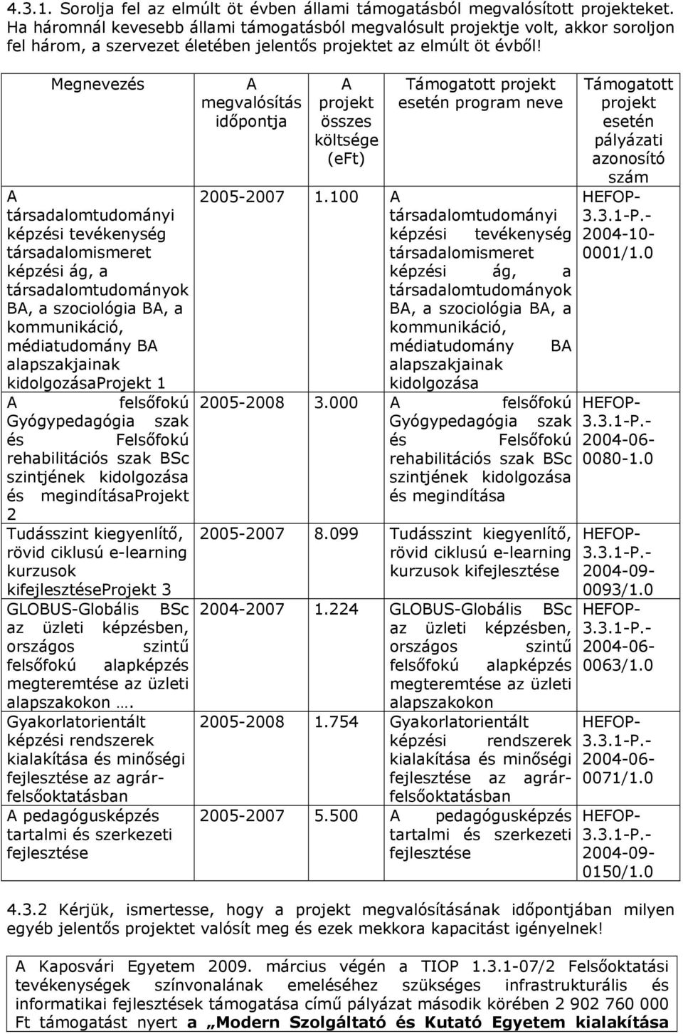 Megnevezés A társadalomtudományi képzési tevékenység társadalomismeret képzési ág, a társadalomtudományok BA, a szociológia BA, a kommunikáció, médiatudomány BA alapszakjainak kidolgozása 1 A