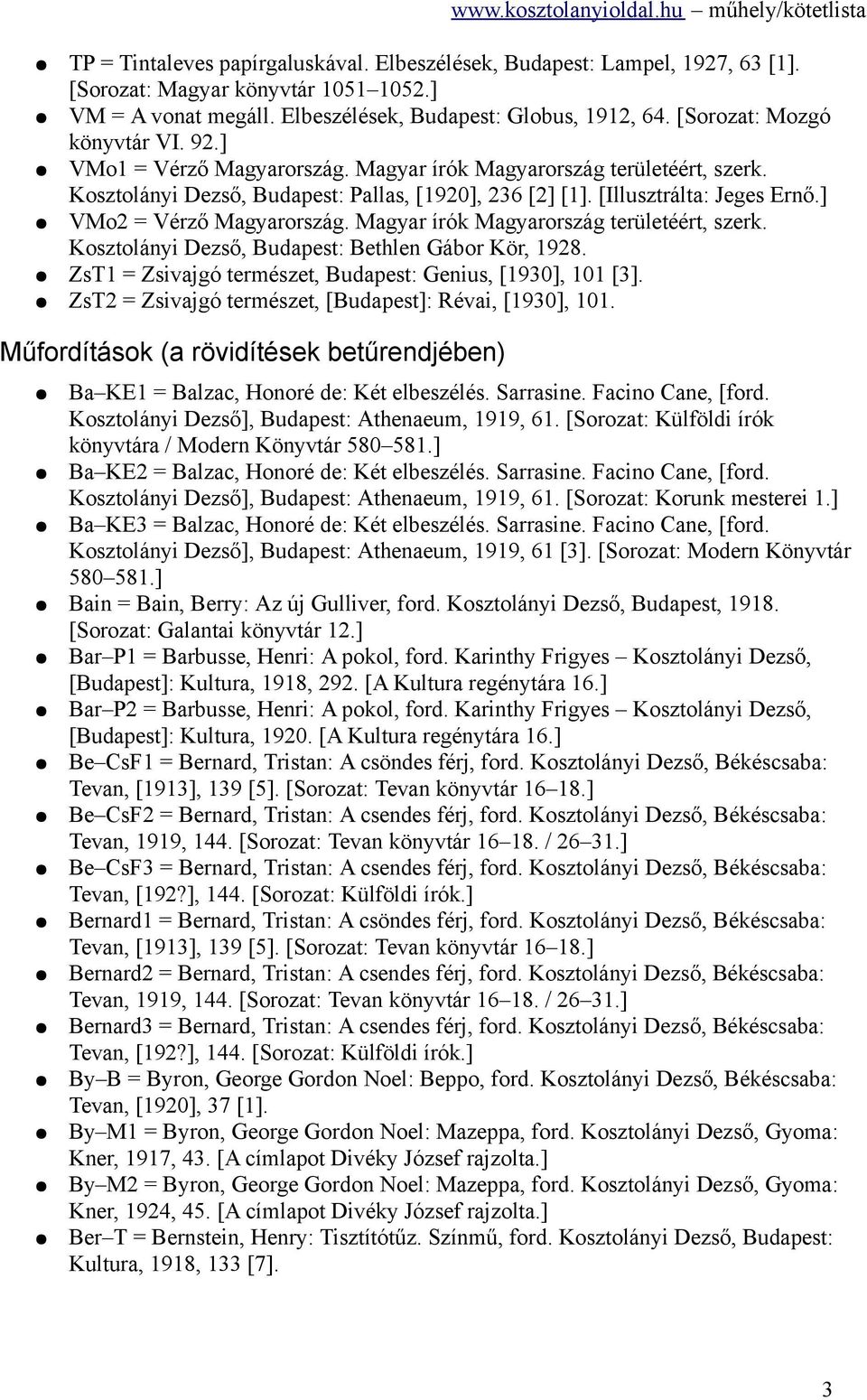 ] VMo2 = Vérző Magyarország. Magyar írók Magyarország területéért, szerk. Kosztolányi Dezső, Budapest: Bethlen Gábor Kör, 1928. ZsT1 = Zsivajgó természet, Budapest: Genius, [1930], 101 [3].