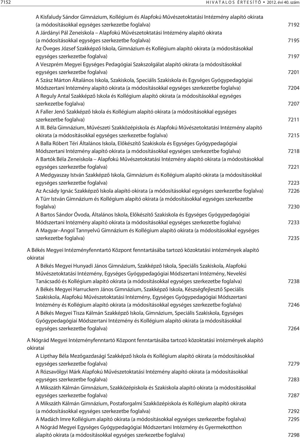 Mûvészetoktatási Intézmény alapító okirata (a módosításokkal egységes szerkezetbe foglalva) 7195 Az Öveges József Szakképzõ Iskola, Gimnázium és Kollégium alapító okirata (a módosításokkal egységes
