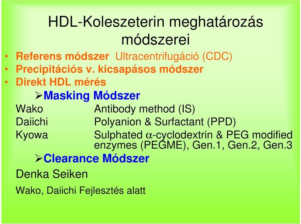 kicsapásos módszer Direkt HDL mérés Masking Módszer Wako Antibody method (IS) Daiichi
