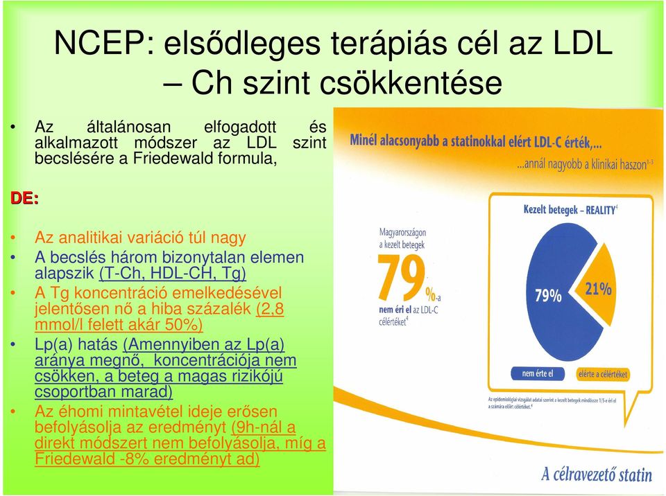 jelentısen nı a hiba százalék (2,8 mmol/l felett akár 50%) Lp(a) hatás (Amennyiben az Lp(a) aránya megnı, koncentrációja nem csökken, a beteg a magas