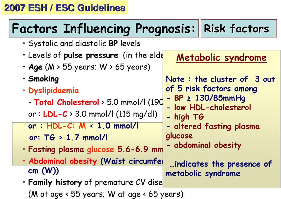 at age < 65 years) Metabolic syndrome Note : the cluster of 3 out of 5 risk factors among Dyslipidaemia - BP 130/85mmHg - Total Cholesterol > 5.