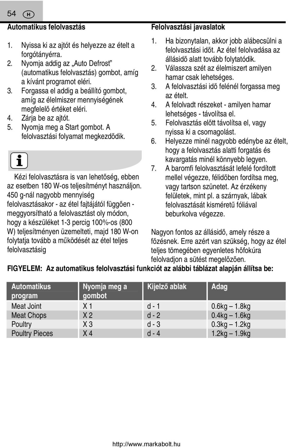 Kézi felolvasztásra is van lehetőség, ebben az esetben 180 W-os teljesítményt használjon.