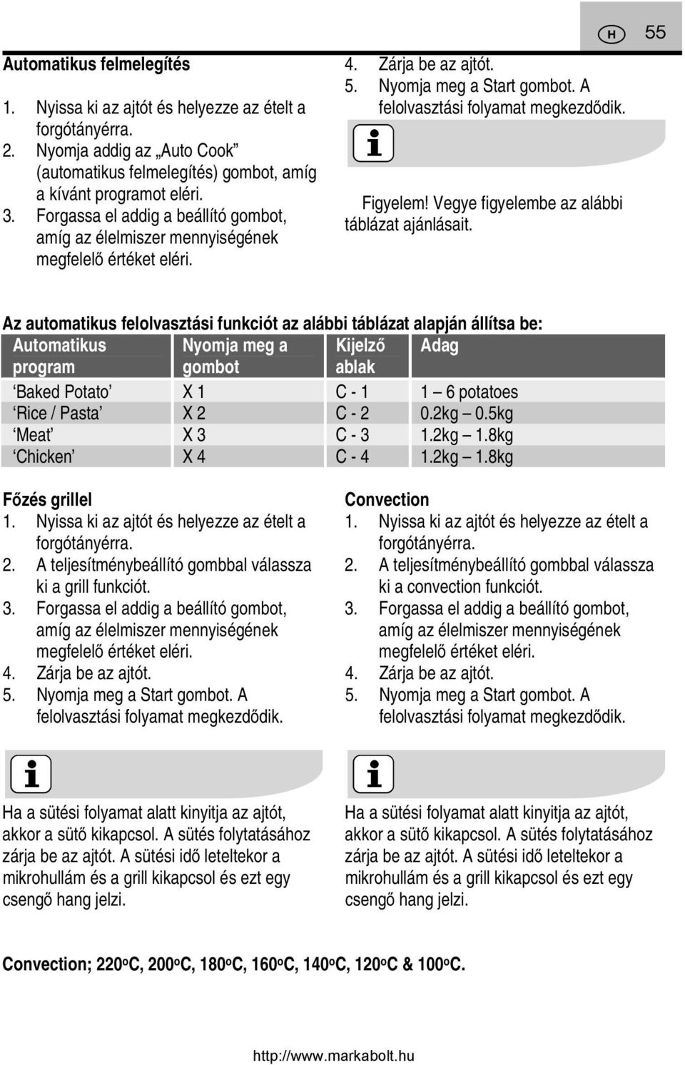 Vegye figyelembe az alábbi táblázat ajánlásait.