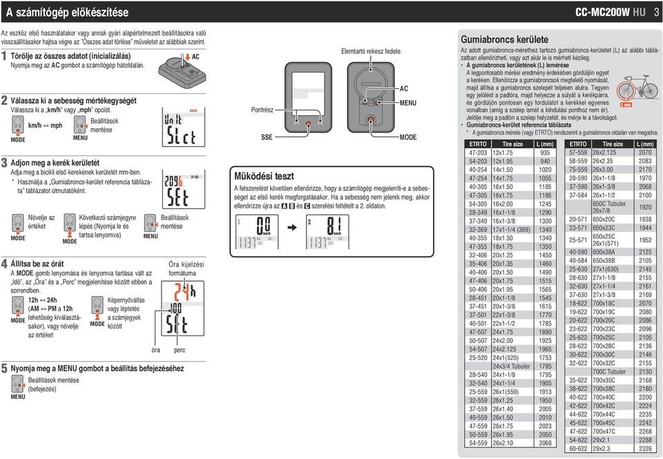 km/h mph 3 Adjon meg a kerék kerületét Adja meg a bicikli első kerekének kerületét mm-ben. * Használja a Gumiabroncs-kerület referencia táblázata táblázatot útmutatóként.