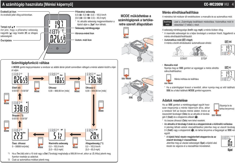 Óra kijelzés Pillanatnyi sebesség 0,0 ( :4,0 / :3,0) 105,9 km/h [0,0 ( :3,0 / :2,0) 65,0 mph] * Az aktuális sebesség megjenenítésekor a kijelző alján a Spd ikon látható.