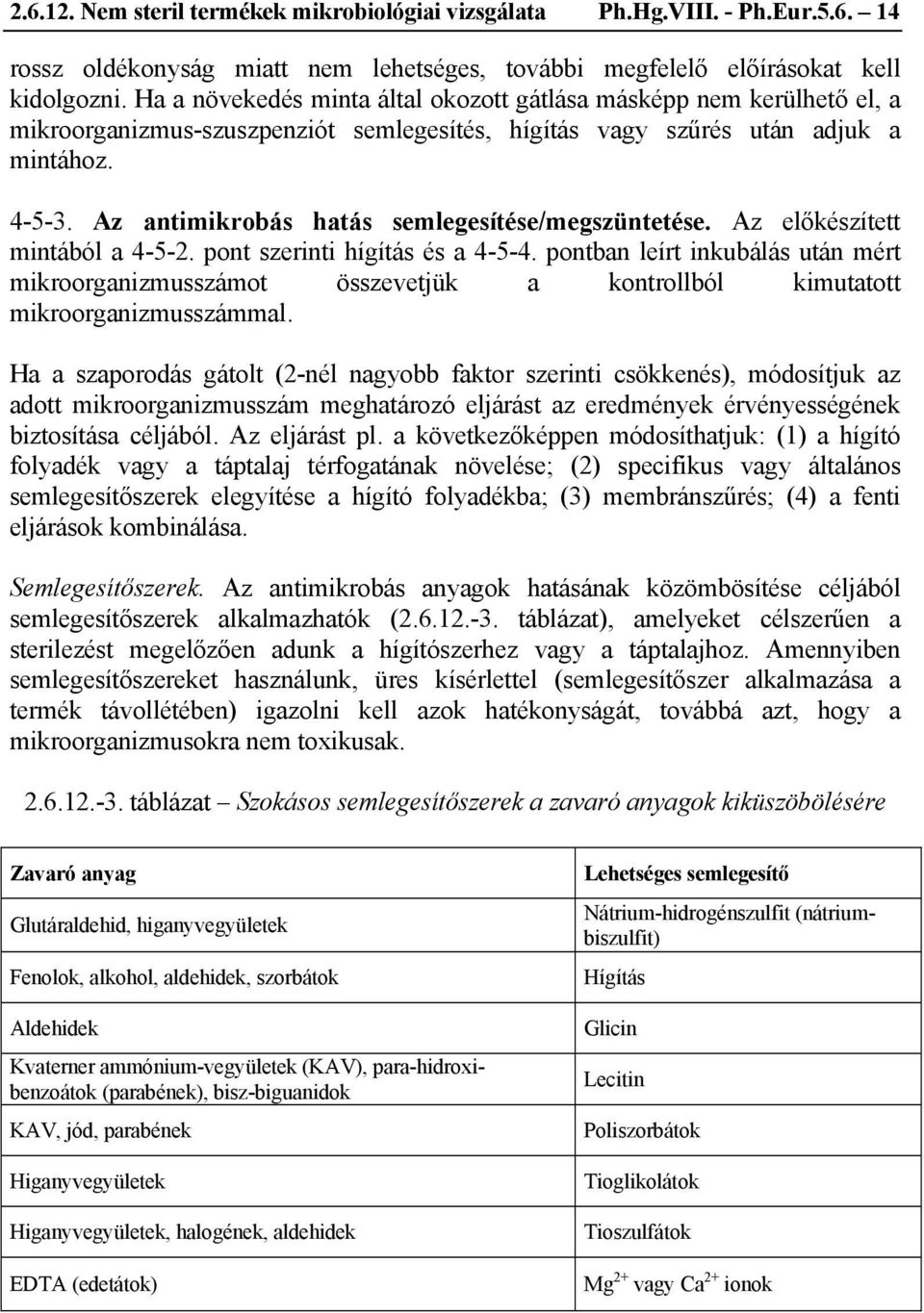 Az antimikrobás hatás semlegesítése/megszüntetése. Az előkészített mintából a 4-5-2. pont szerinti hígítás és a 4-5-4.