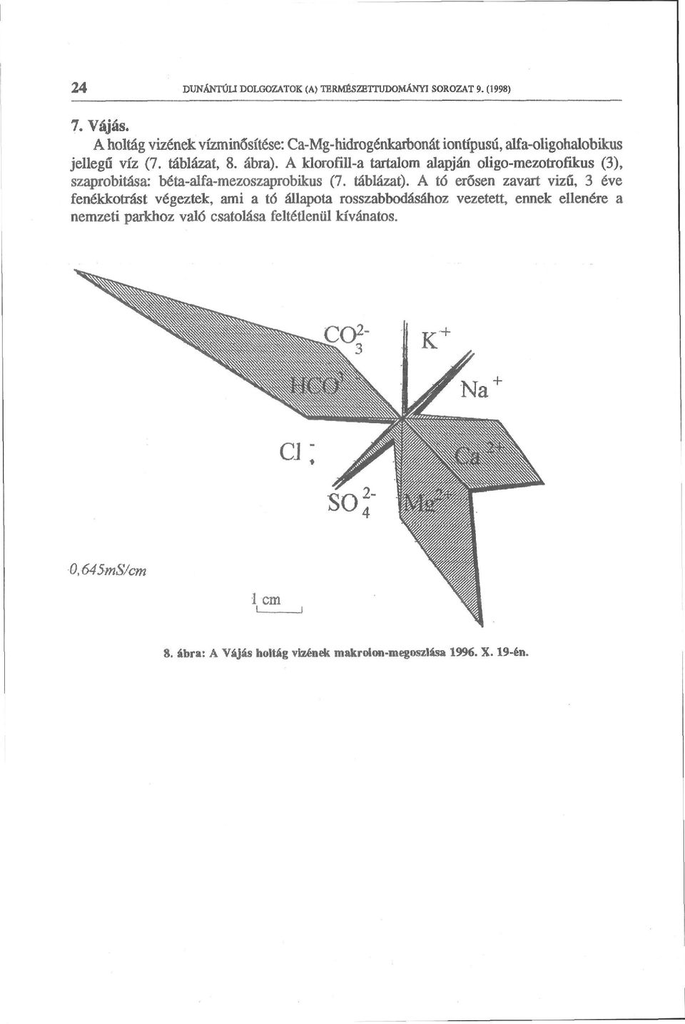 A klorofilla tartalom alapján oligomezotrofikus (3), szaprobitása: bétaalfamezoszaprobikus (7. táblázat).