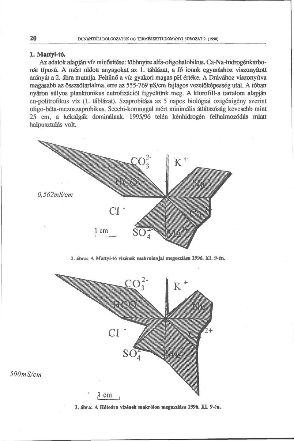 A Drávához viszonyítva magasabb az összsótartalma, erre az 555769 us/cm fajlagos vezetőképesség utal. A tóban nyáron súlyos planktonikus eutrofizációt figyeltünk meg.