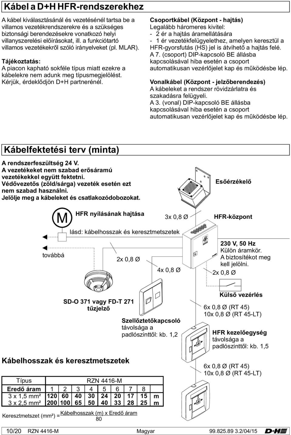 Kérjük, érdeklődjön D+H partnerénél.