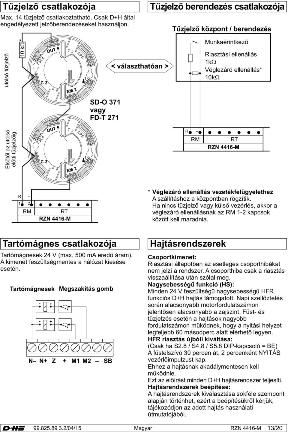 SD-O 371 vagy FD-T 271 Elsőtől az utolsó előtti tűzjelzőig IN 4 C 3 OUT 5 EM 2 EP 6 1 R RM RT RZN 4416-M R 1 2 RM RT RZN 4416-M * Véglezáró ellenállás vezetékfelügyelethez A szállításhoz a központban